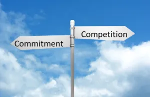 Graphic Signpost Commitment Competition
