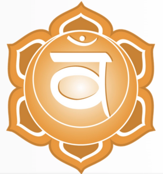 Illustration Sacral Chakra