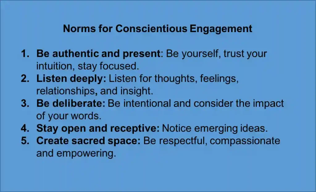 Text CE Norms